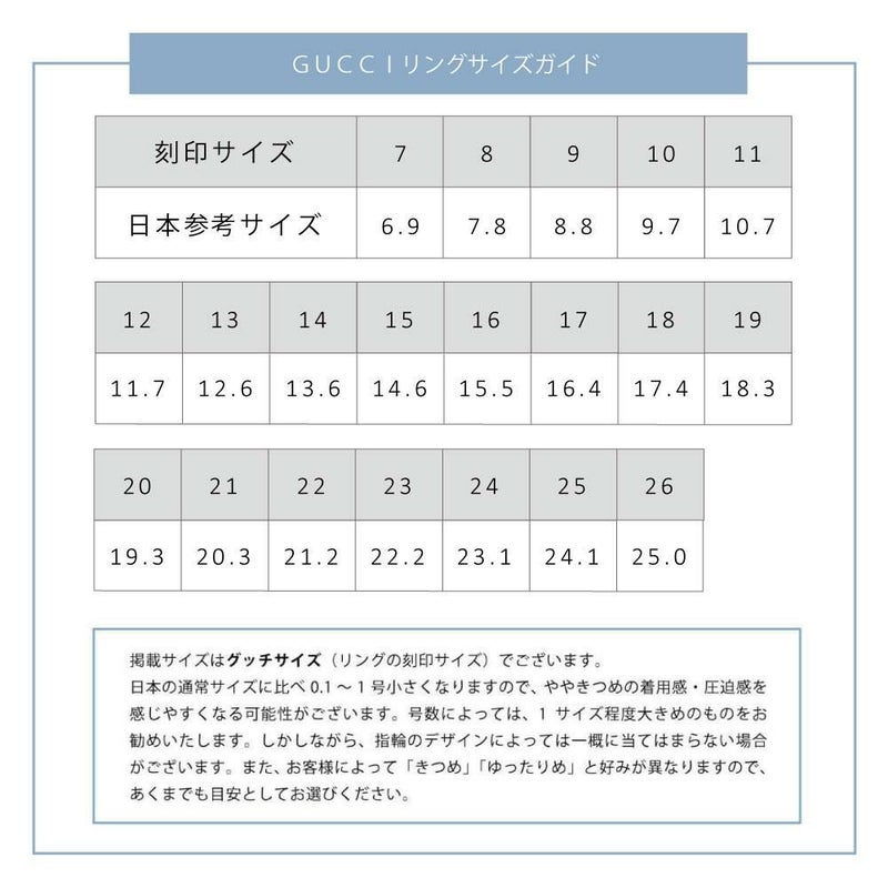 グッチ 指輪 ブランデッドレギュラー Gリング スターリングシルバー リング シルバー レディース メンズ GUCCI 032660 09840 8106 詳細画像