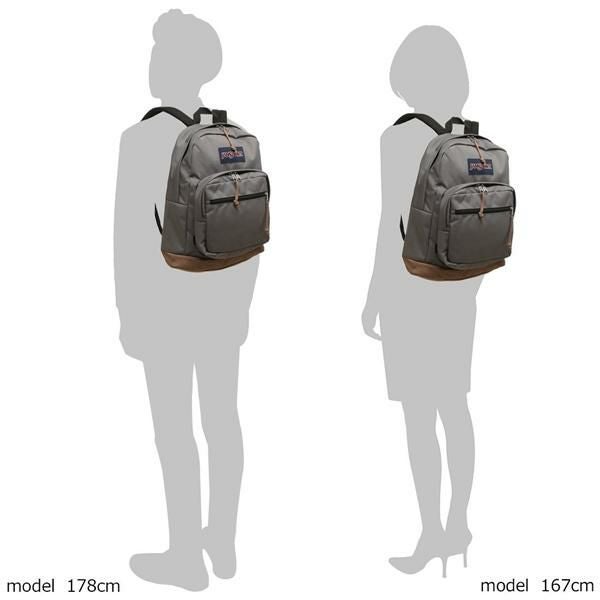 ジャンスポーツ リュック バックパック ライトパック RIGHTPACK 28L
